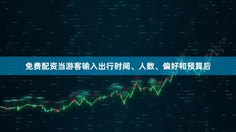 免费配资当游客输入出行时间、人数、偏好和预算后