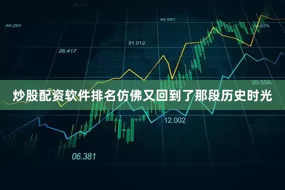 炒股配资软件排名仿佛又回到了那段历史时光